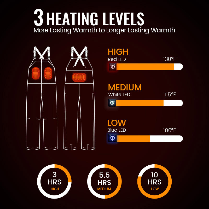 Insulated camo hunting bibs with temperature indicators and user-friendly design.