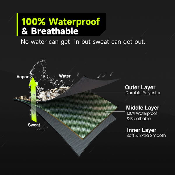 Diagram of AquaWade Pro Insulated Duck Waterfowl Hunting Chest Waders, showcasing waterproof fabric, water resistance, and breathability features.