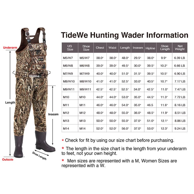 Buy OXYVAN Neoprene Chest Waders with Boots Realtree MAX5 Camo Hunting  Waders for Men Cleated Bootfoot Waders for Duck Hunting Fly Fishing  Flooding 100% Waterproof Carrying Bag and Boots Hanger Included Online