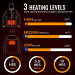 Men's heated jacket diagram with detachable hood, back view, and USB charging pockets.